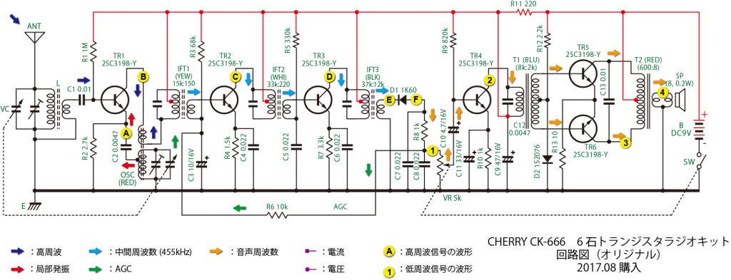 CHERRY CK-666回路図（オリジナル 2017年購入）